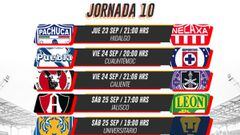 Liga MX: Fechas y horarios de la jornada 10, Apertura 2021