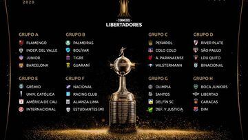 Copa Libertadores 2020: grupos, fixture, partidos y equipos