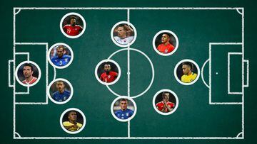 El XI de tops sin Mundial: Buffon, Alaba, Vidal, Bale, Alexis...