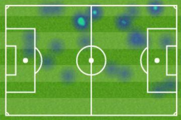 Jesé's first half heatmap against Arsenal: 19 August 2017