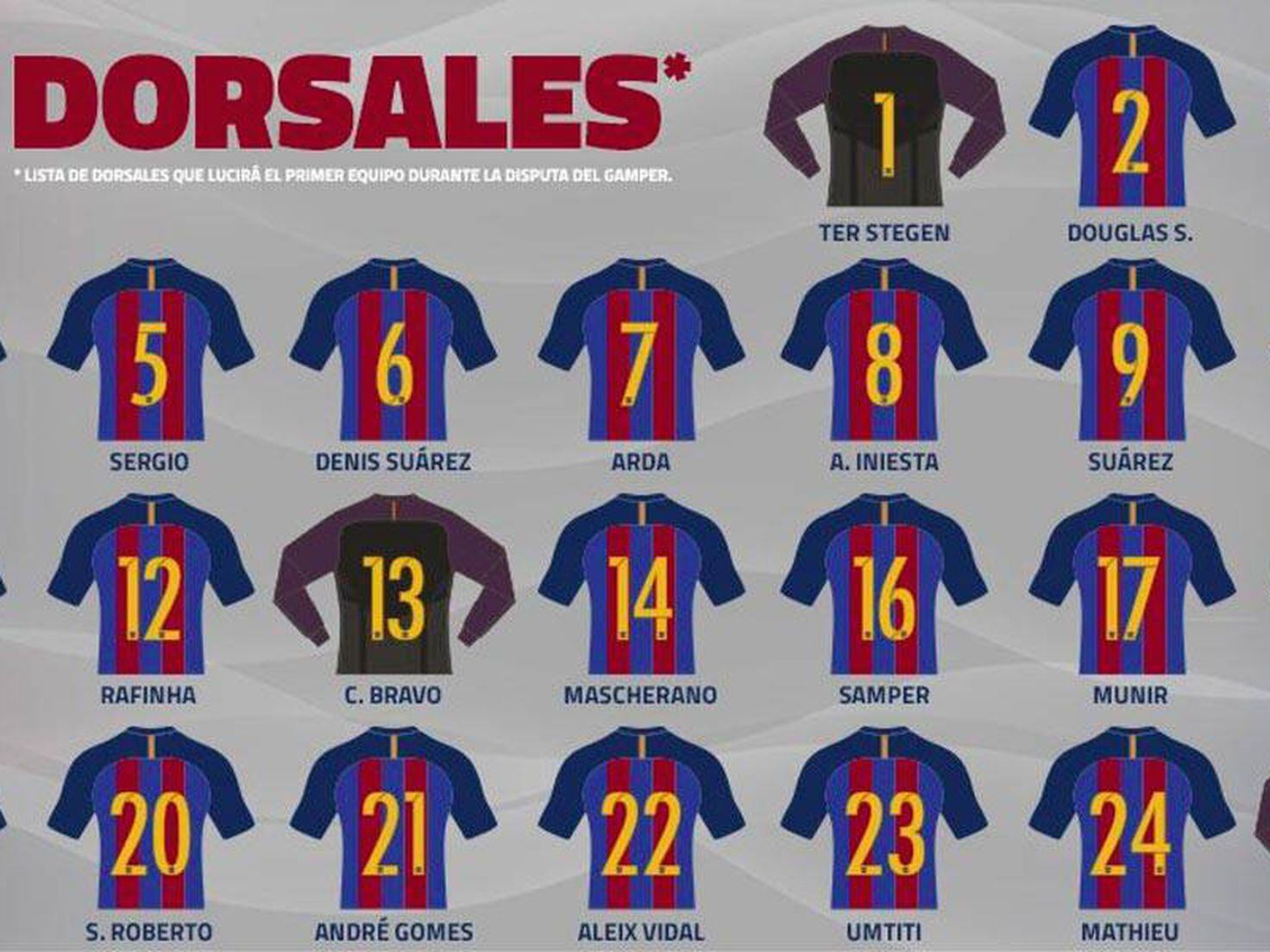 Dorsales barça 23 24