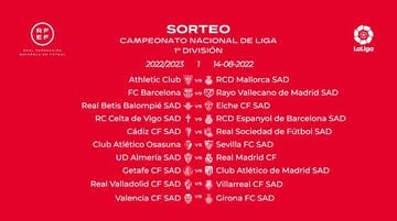 Calendario de Liga Santander al completo | Descarga todas jornadas de División - AS.com