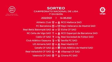 Calendario de Liga Santander al completo | Descarga las jornadas de Primera División - AS.com