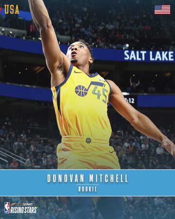 Donovan Mitchell (Base, Utah Jazz, sophomore).