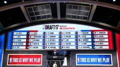 NBA Draft 2022: Time, TV schedule, and how to stream online - The Slipper  Still Fits