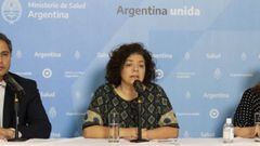 Coronavirus en Argentina: ¿cuál es el nuevo criterio para casos sospechosos y por qué ha cambiado?