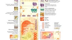 ¿Cuáles son los nuevos billetes emitidos por el Banco Central?
