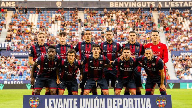 Albacete - Sporting: TV, horario y cómo ver LaLiga Hypermotion online