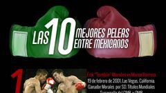 Las 10 mejores peleas entre mexicanos