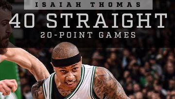 Isaiah Thomas iguala un r&eacute;cord hist&oacute;rico de John Havlicek en los Celtics: 40 partidos seguidos de al menos 20 puntos.