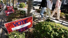 Este 8 de noviembre se celebran elecciones generales intermedias en USA. Te explicamos dónde votar y horarios de las midterm elections 2022 en Florida.