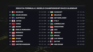 Calendario F1 2023: cuándo empieza la Fórmula 1, fechas del