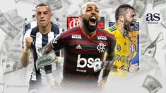 Monterrey and Tigres in Top 10 of America’s most valuable football teams