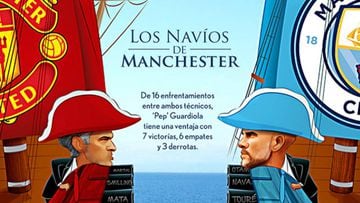 MonografíAS: Se enfrentan los navíos de Manchester