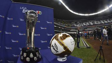 Los 5 posibles escenarios para el Clausura 2020 de la Liga MX