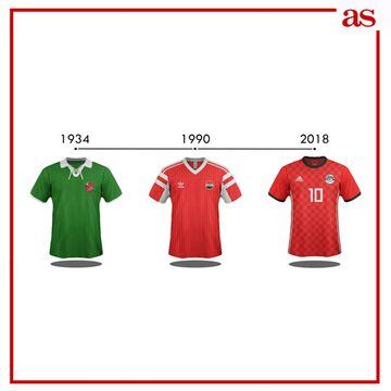 The evolution of all 32 World Cup teams' shirts over the years