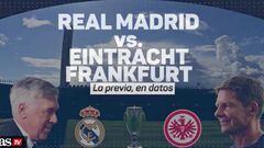 Real Madrid vs. Eintracht Frankfurt, la previa en datos