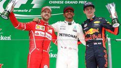 Vettel, Hamilton y Verstappen, en el podio de China de 2017.