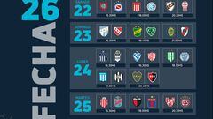 Liga Profesional 2023: horarios, partidos y fixture de la jornada 26