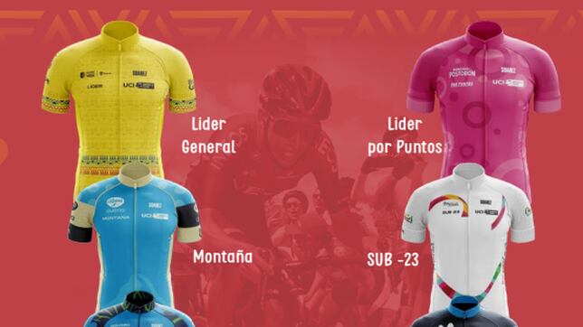 Tour Colombia 2024: así son los maillots de cada equipo participante