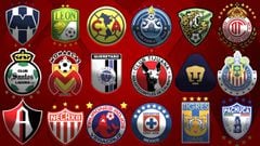 Todas las combinaciones que necesita tu equipo para clasificar a la liguilla de la Liga MX