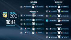 River en Copa Libertadores 2021: grupo, fechas, fixture y rivales