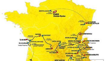 Tour de Francia 2020: etapas, perfiles y recorrido