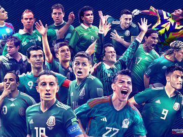 México, el ‘gigante’ de la primera ronda de los Mundiales