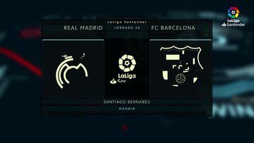El Madrid se rinde