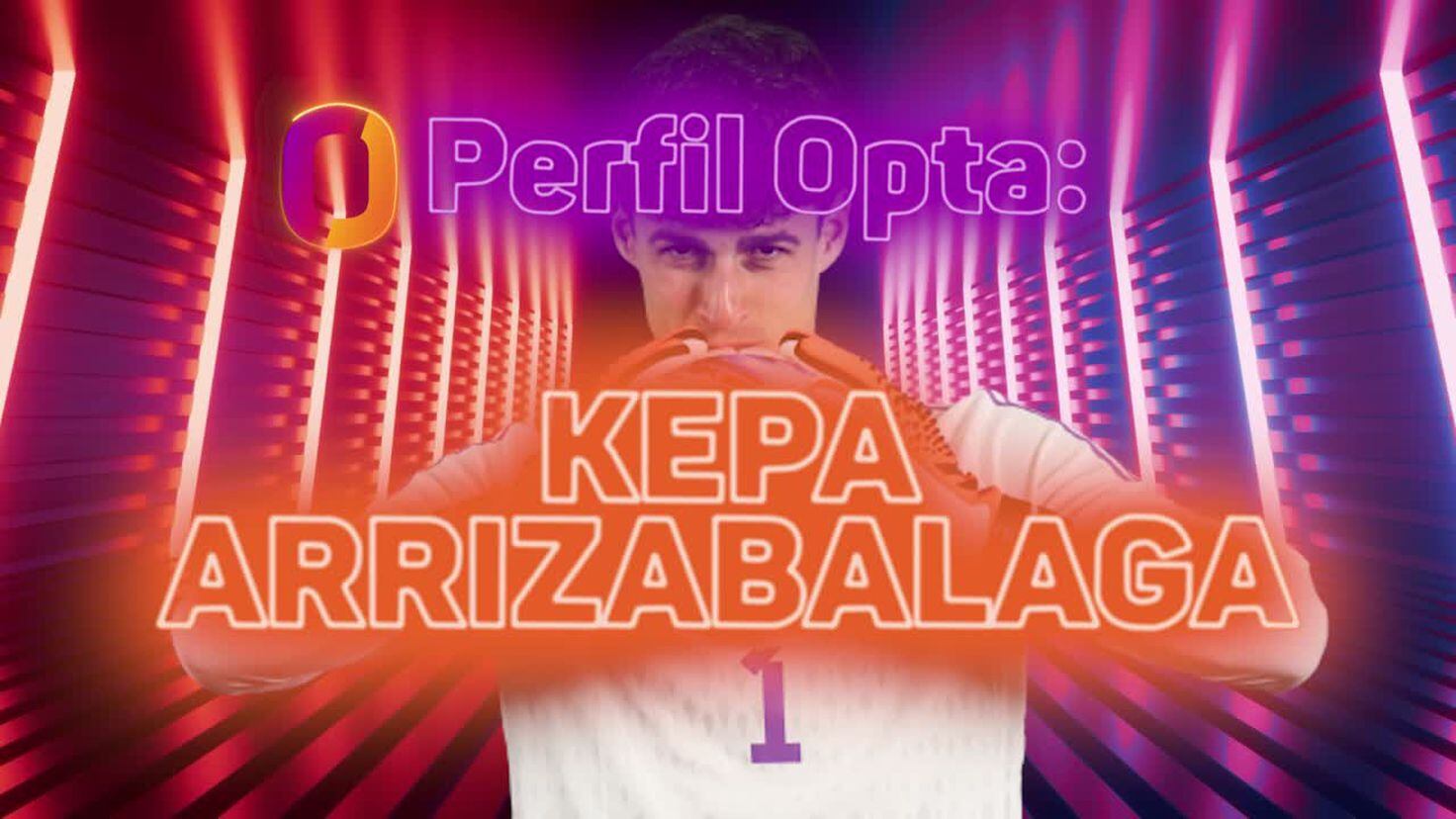 Real Madrid - Kepa Arrizabalaga ya es nuevo portero del Madrid - oficial