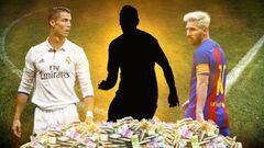 El mejor pagado del mundo es Lavezzi, por encima de Cristiano y Messi. 