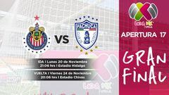 En d&iacute;as poco habituales para celebrarse una final, el partido de ida se disputar&aacute; el lunes en el Estadio Hidalgo y la vuelta el Viernes en el Estadio Chivas.