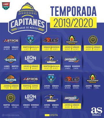Así es el calendario de Capitanes para la temporada 2019/2020