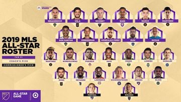 Full MLS All-Star game lineup announced