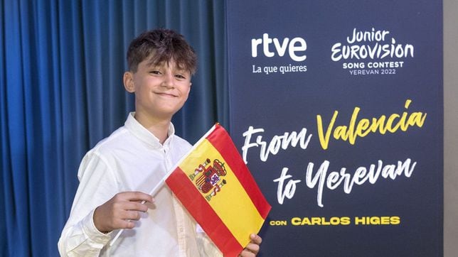 Orden de Eurovisión Junior 2022: ¿en qué puesto canta España y cuál es su posición en Eurojunior?