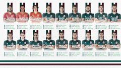 Lista de jugadores de la Selección mexicana para el Mundial 2018