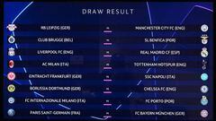 Real Madrid drew Liverpool in the Champions League draw and the two teams will face each other in the UCL Round of 16.