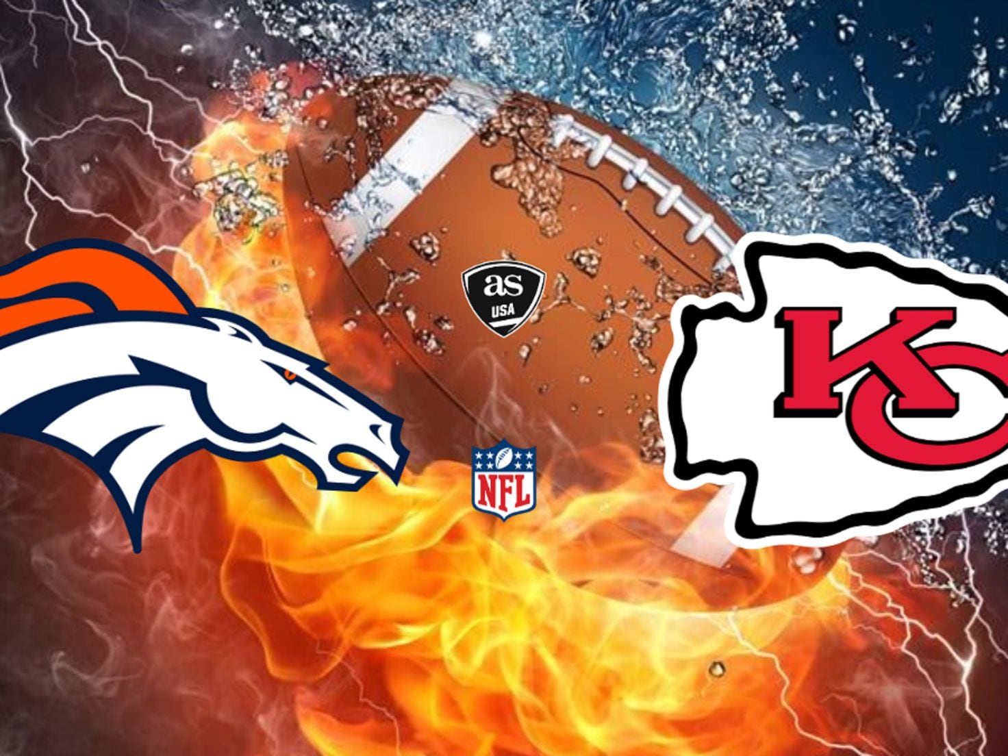 Watch Denver Broncos preseason games on TV, streaming for free