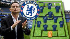 El XI de Lampard en el Chelsea pese a no fichar: más de 500M€