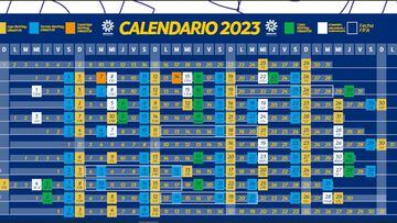 Así se jugará la Liga BetPlay I 2023: Formato y fechas