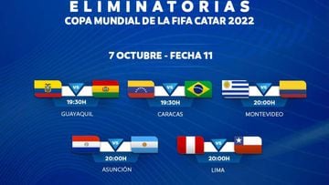 Eliminatorias Sudamericanas: horarios, partidos y fixture de la fecha 11