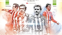 Griezmann y Luis, los goleadores del Atlético.
