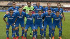 Cruz Azul previo a enfrentar al Am&eacute;rica en la liguilla del Clausura 2019.