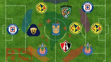 El 11 hist&oacute;rico que dej&oacute; la Liga MX en Copa Libertadores