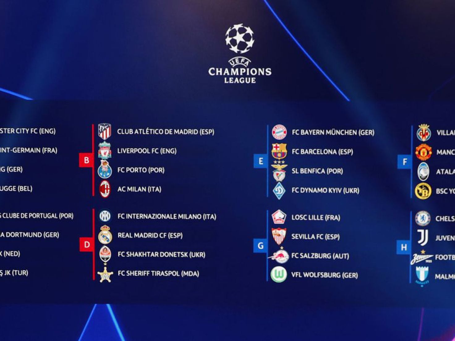 Uefa Champions League 21 22 Draw As It
