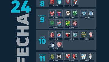 Liga Profesional 2023: horarios, partidos y fixture de la jornada 24