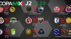 Partidos y horarios de la jornada 2 del Clausura 2019: Copa MX