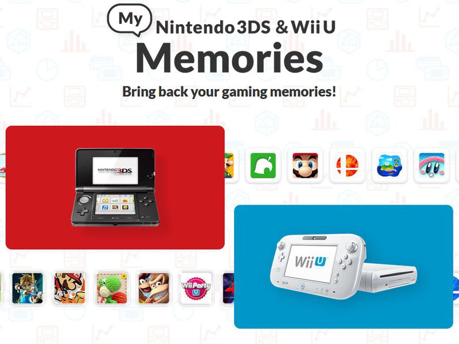 Nintendo ending Wii U and 3DS eShop purchases in late March 2023