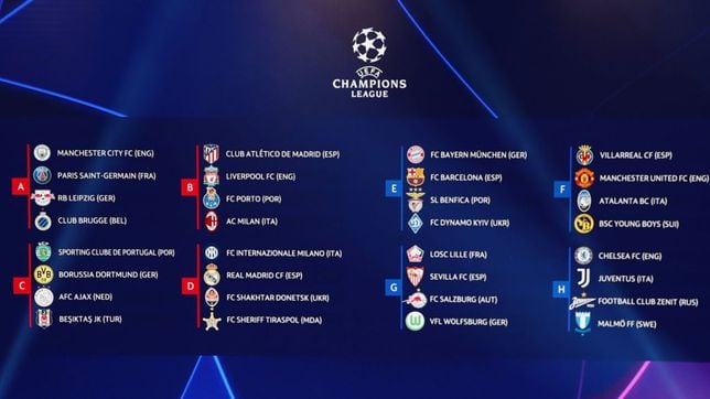 UEFA Champions League 21/22 draw as it happened: group stage