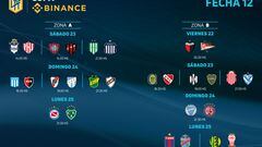 Copa Liga Profesional 2022: horarios, partidos y fixture de la jornada 12